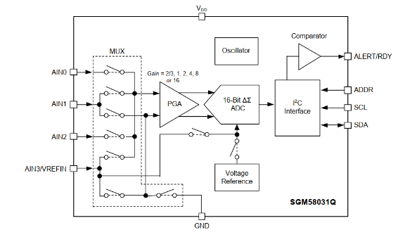 k8������(�й�)����Ӯ�ҡ�һ������
