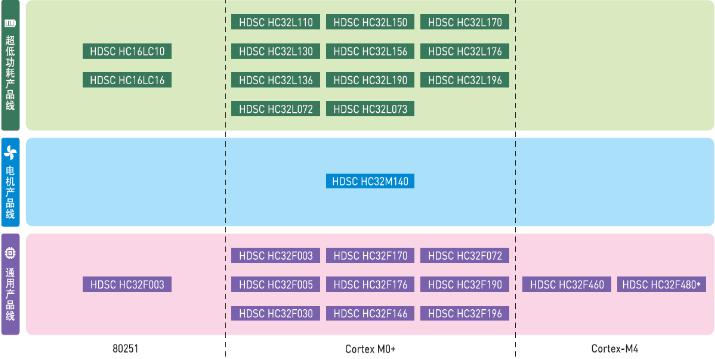 k8������(�й�)����Ӯ�ҡ�һ������