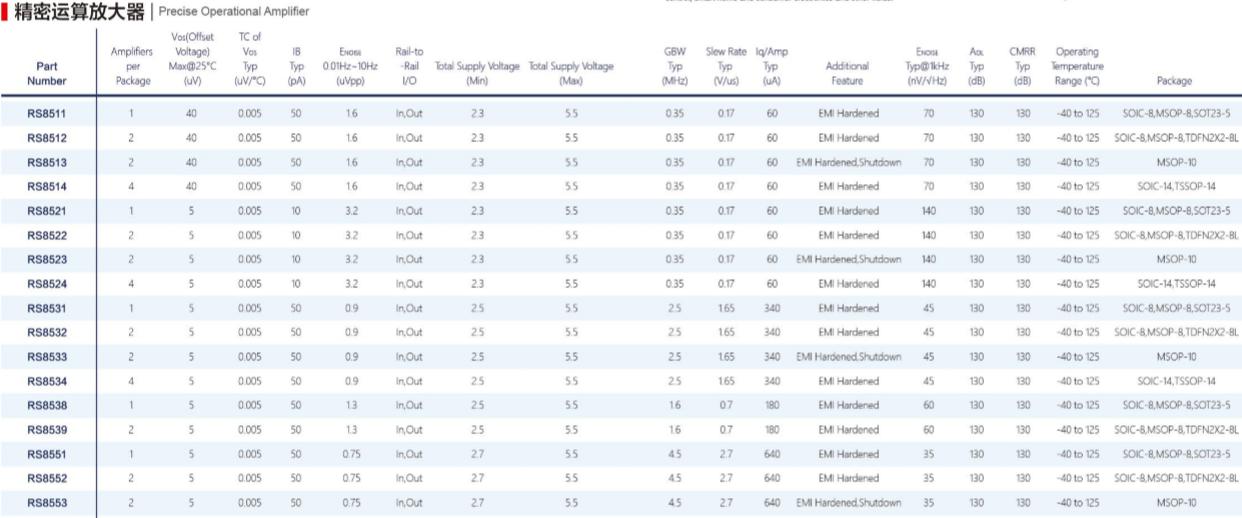 k8¡¤¿·¢(Öйú)ÌìÉúÓ®¼Ò¡¤Ò»´¥¼´·¢