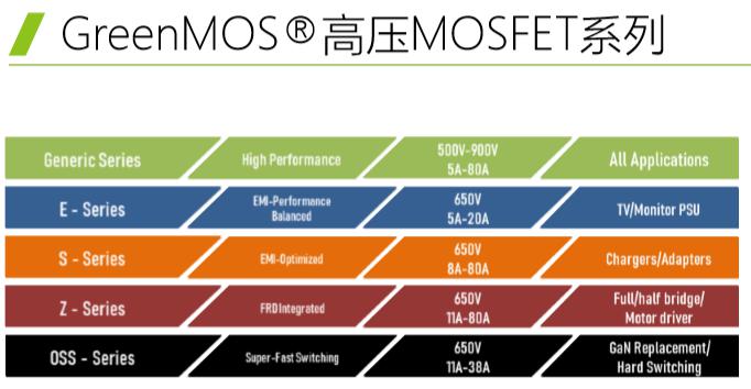 k8������(�й�)����Ӯ�ҡ�һ������