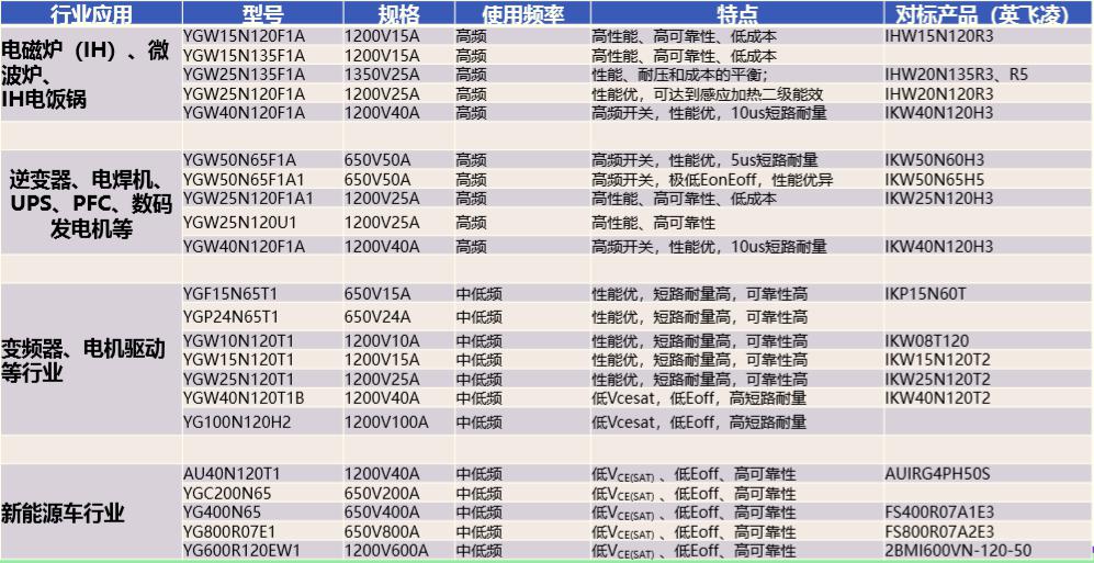 k8������(�й�)����Ӯ�ҡ�һ������