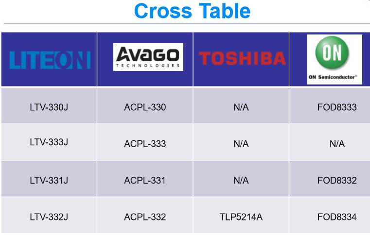 k8������(�й�)����Ӯ�ҡ�һ������