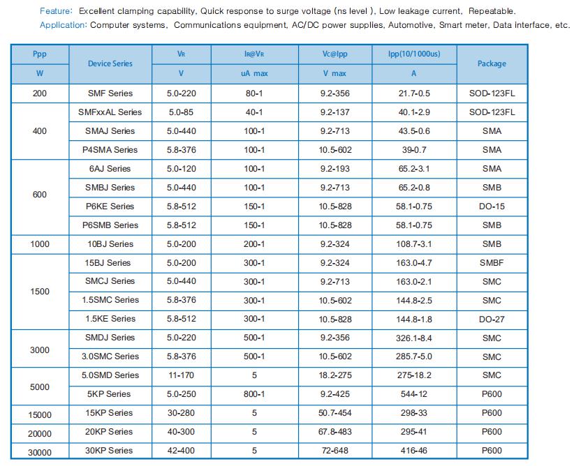 k8������(�й�)����Ӯ�ҡ�һ������