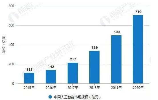 k8¡¤¿·¢(Öйú)ÌìÉúÓ®¼Ò¡¤Ò»´¥¼´·¢